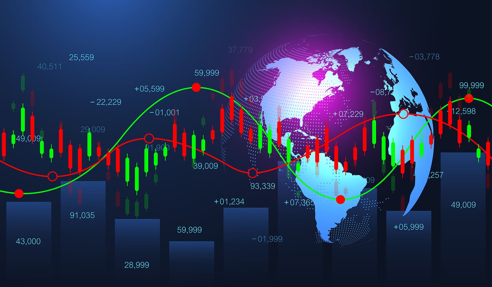 Global Markets Continue to Rattle with Uncertainty