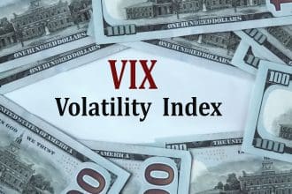 The VIX Index Reveals Market Sentiment - May 16, 2025