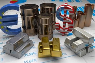 US Commodity Markets Weekly Recap - June 28, 2025