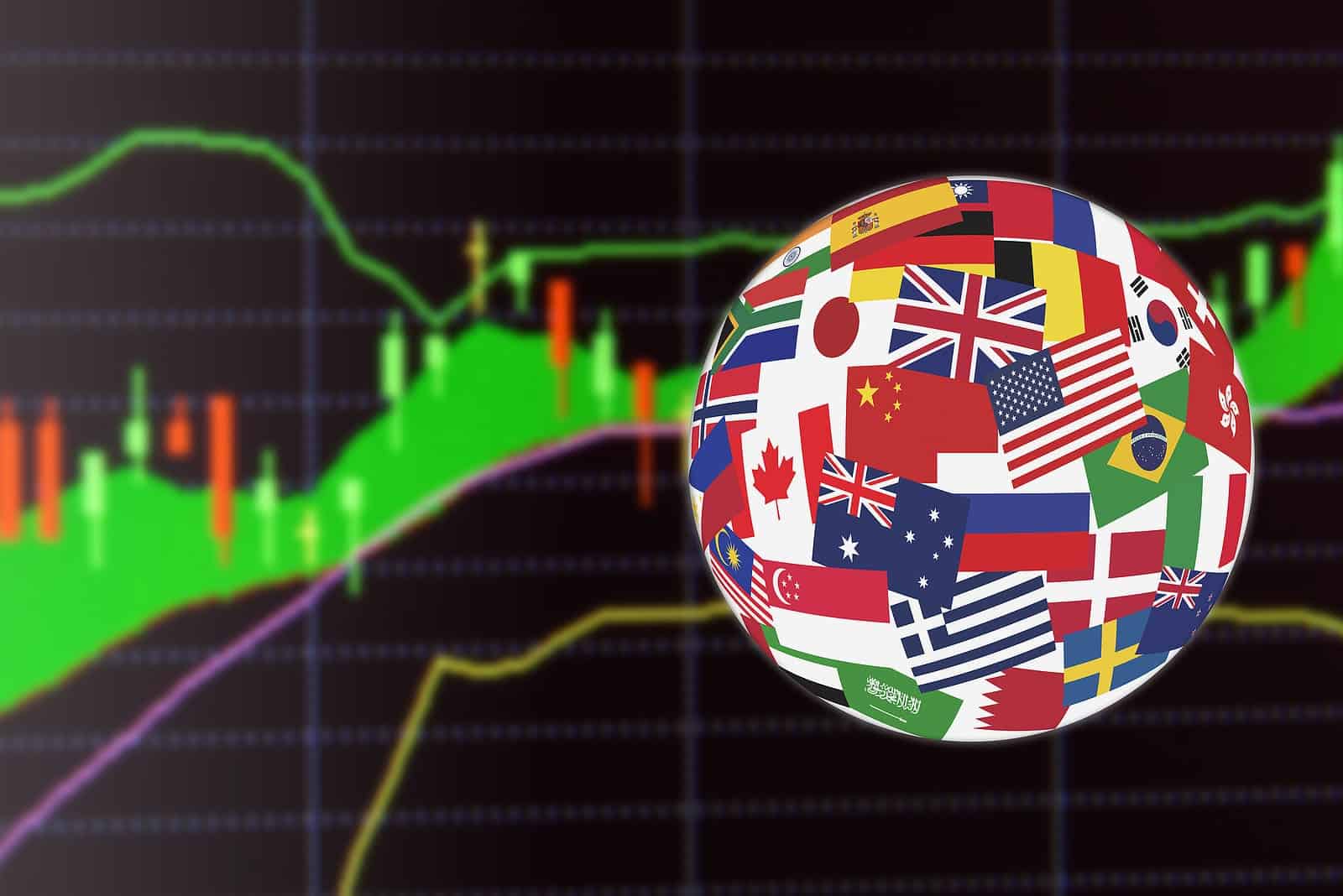 Overseas Financial Markets React to U.S. Trade Tensions - STL.News