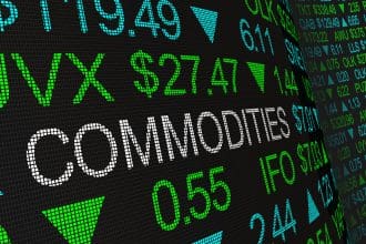 US Commodities Market Recap - July 22, 2025