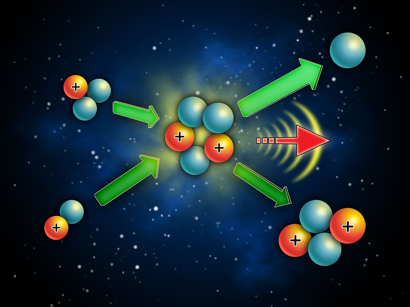 When Will Nuclear Fusion Power Daily Life?