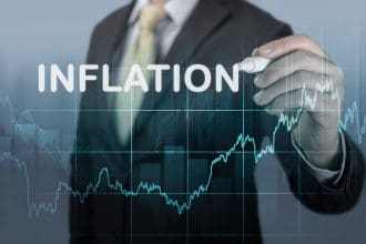 U.S. Inflation Report and Its Impact on the Dow Jones