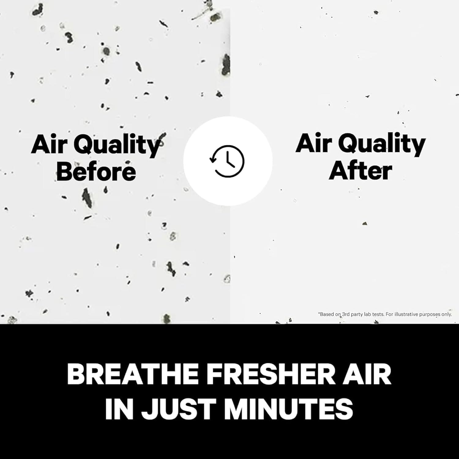 Quiet Air Purifier Removes 99.9 Percent Pollutants