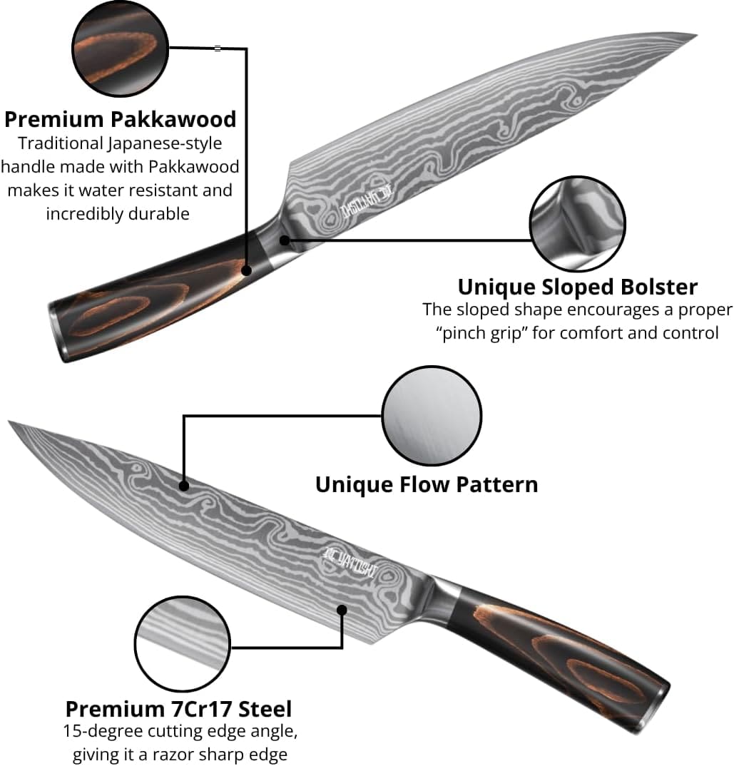 Ergonomic Handle from Best Kitchen Knife Set