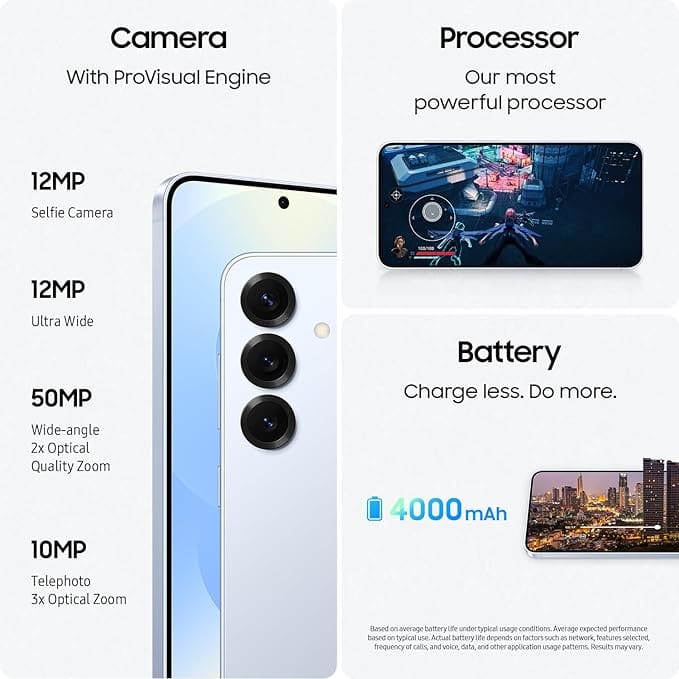 Galaxy S25 Smartphone Snapdragon 8 Elite – Fastest Samsung phone deal