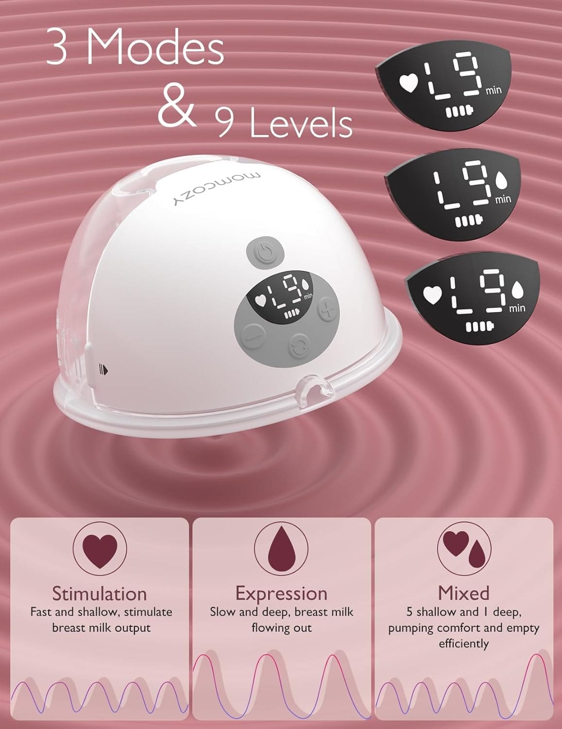 Portable Momcozy Electric Breast Pump for busy moms