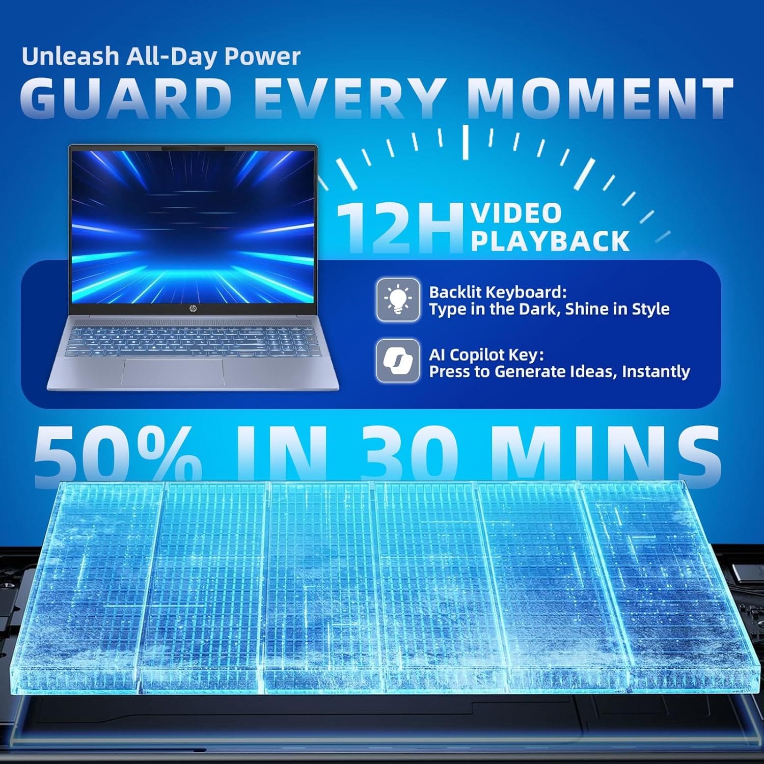 HP Pavilion Laptop Intel Core 7 Processor