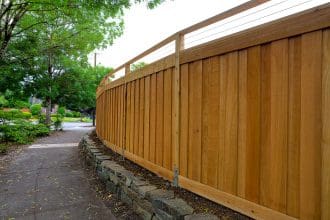 Construction and Fence Company's Should Monitor Commodities
