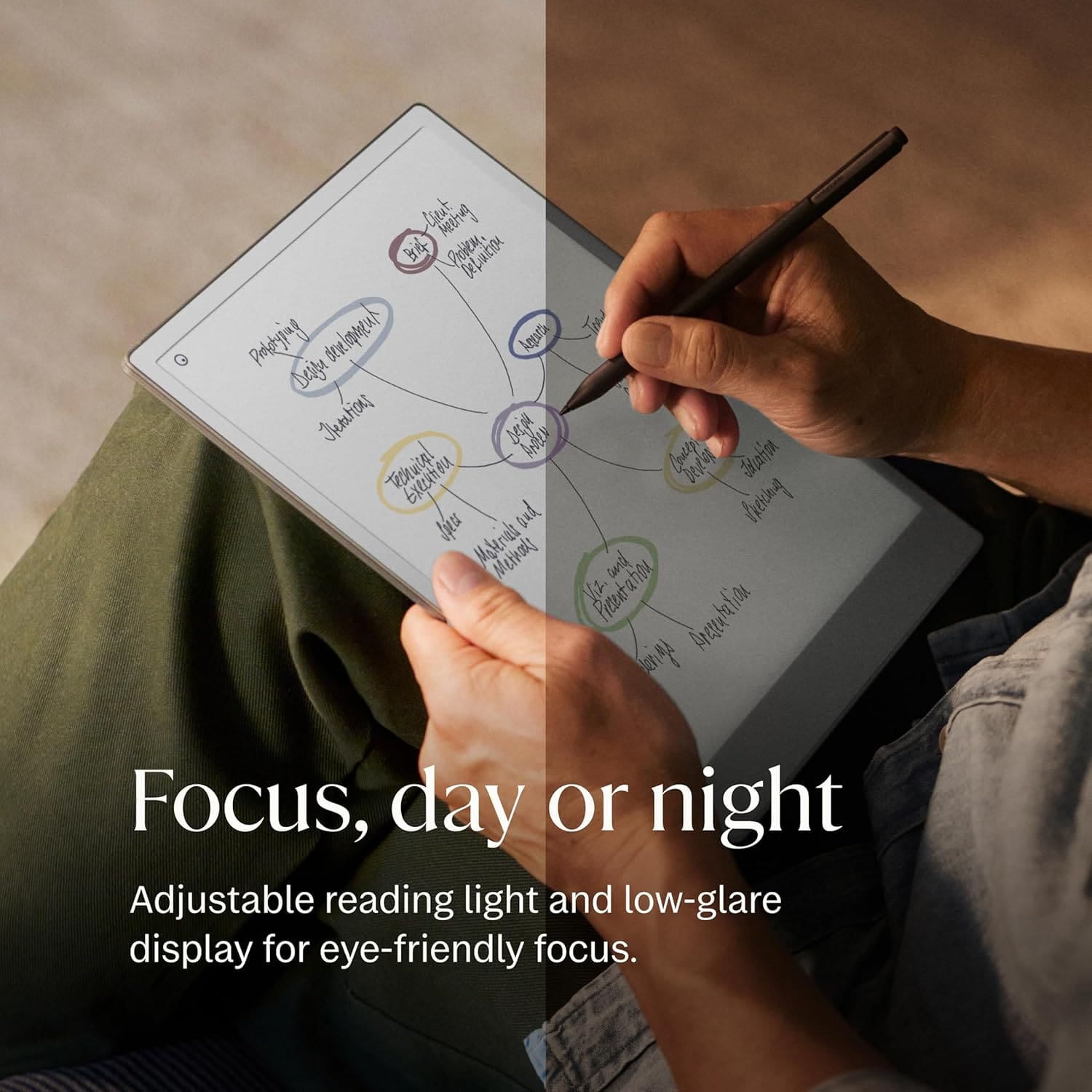 Writing experience on best paper tablet for writing