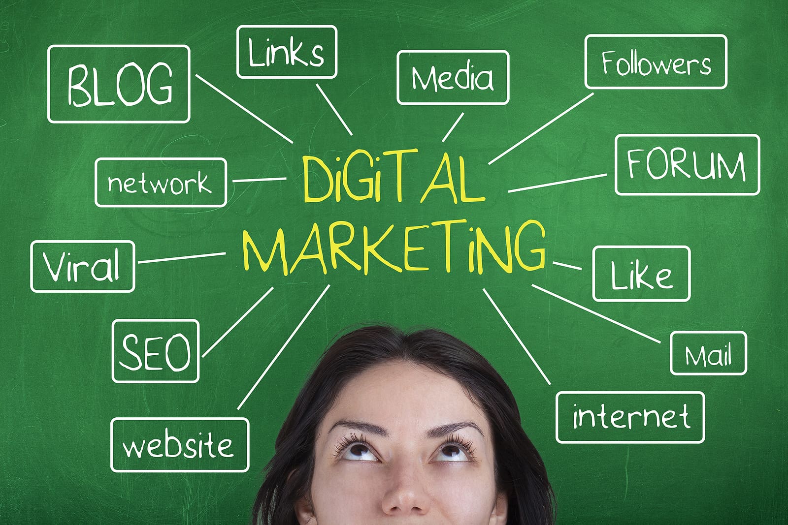 How to Start Your Own Online Business in 2026