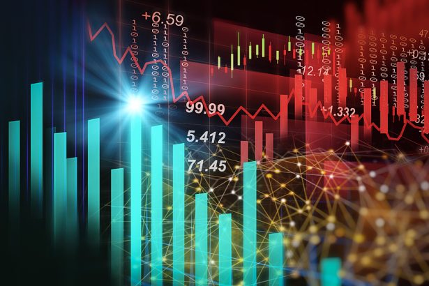 Global Markets Retreat - Friday, May 8, 2026
