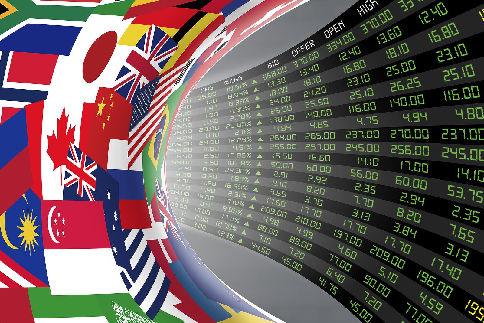Overnight Global Markets Whipped by Fresh U.S.-Iran Military Strikes, Crude Volatility, and Hawkish Central Bank Pivots